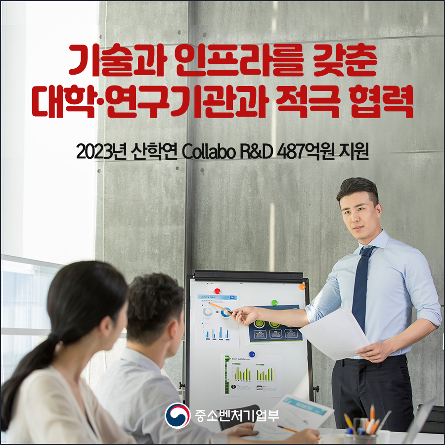 2023년 산학연 Collabo R&D 487억원 지원