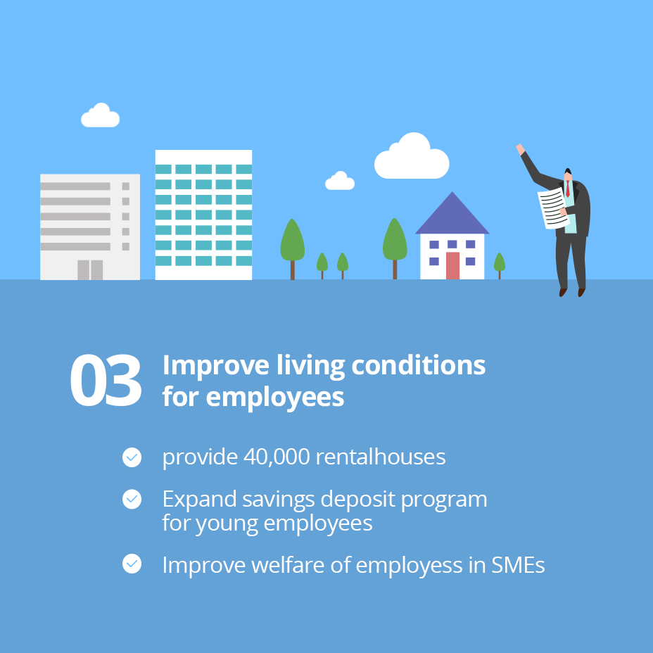 03 Improve living conditions
                                                - for employees provide 40,000 rentalhouses
                                                - Expand savings deposit program for young employees
                                                - Improve welfare of employess in SMEs