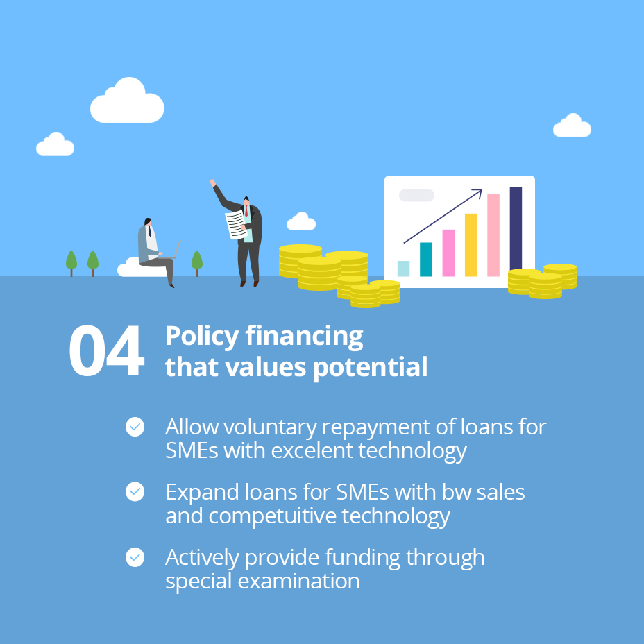 04 Policy financing that values potential / 
                                                - Allow voluntary repayment of loans for SMEs with excelent technology
                                                - Expand loans for SMEs with bw sales and competuitive technology
                                                - Actively provide funding through special examination