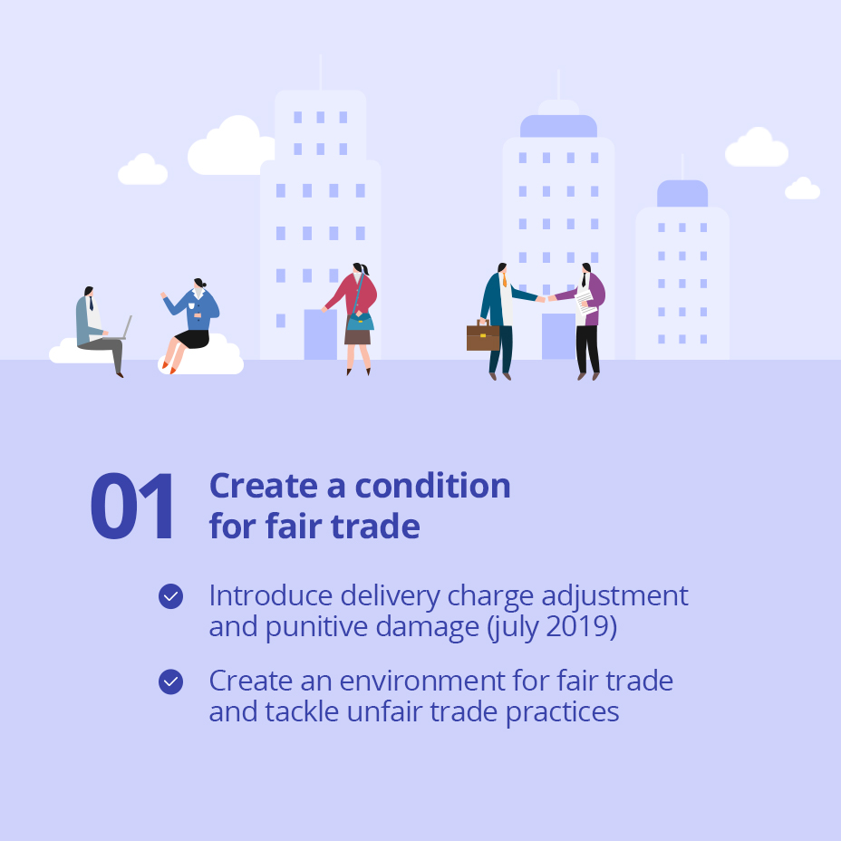 01 Create a condition for fair trade / 
                                                - Introduce delivery charge adjustment and punitive damage (july 2019)
                                                - Create an environment for fair trade and tackle unfair trade practices